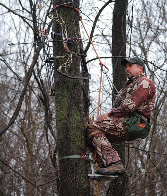 Le kit Total de chasse en selle TETHRD