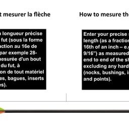 Flèches Deep Impact plumées – .003″ Paquet de 6